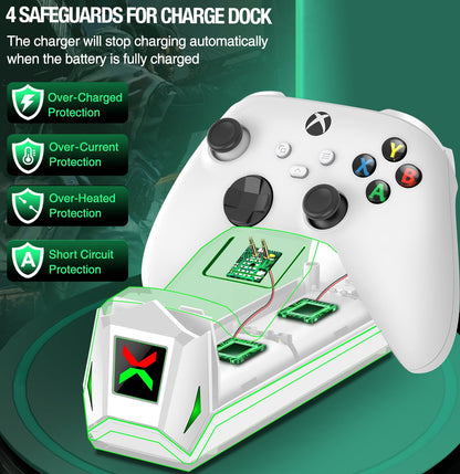 Dual Xbox Controller Charger with 2×5520Mwh Battery Packs for Xbox Series X|S/One/Elite