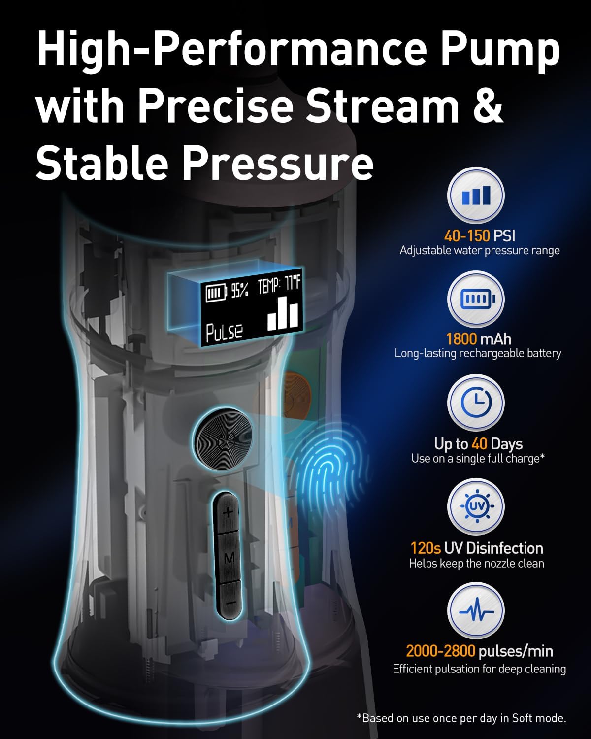 LP221 Cordless Water Flossers for Teeth with UVC Light Sanitizer and OLED Display, 335ML 4 Modes Water Teeth Cleaner Picks for Teeth Cleaning and Water Flossing (Juicy Pink)