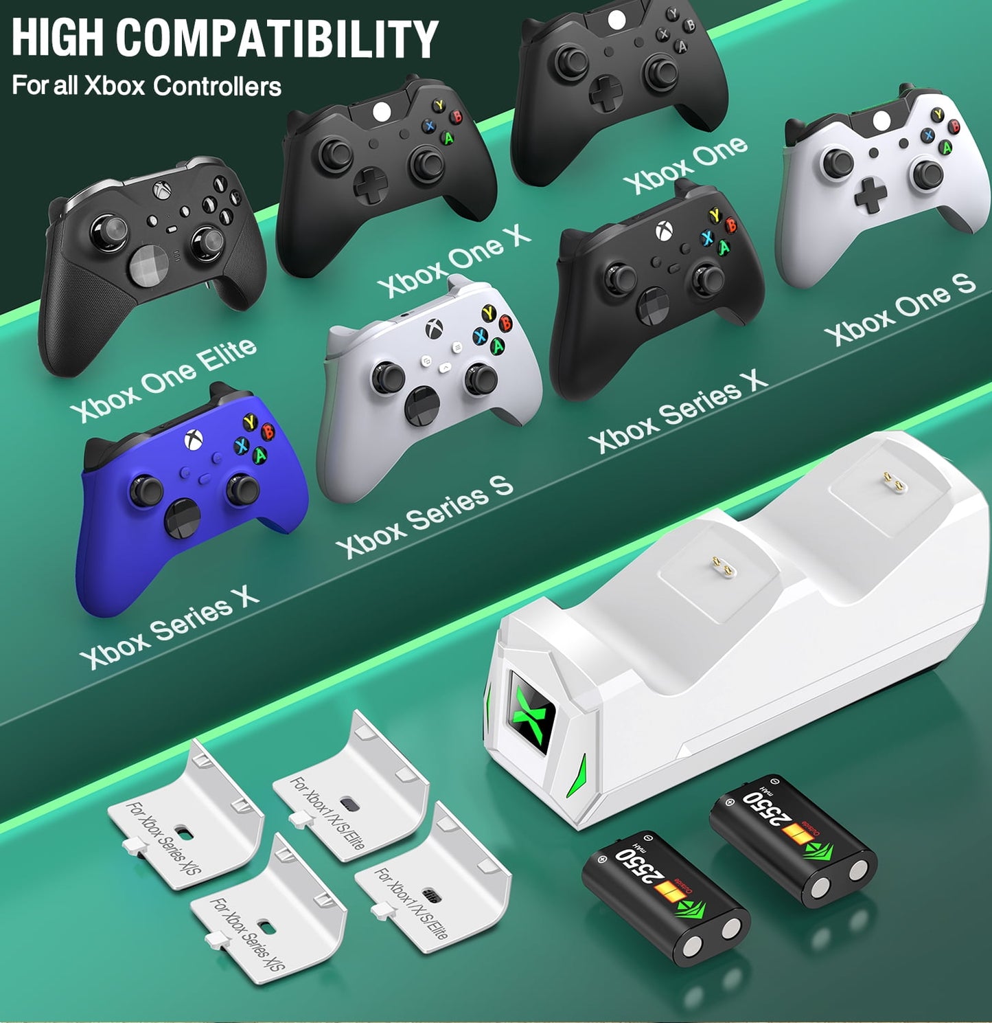 Dual Xbox Controller Charger with 2×5520Mwh Battery Packs for Xbox Series X|S/One/Elite